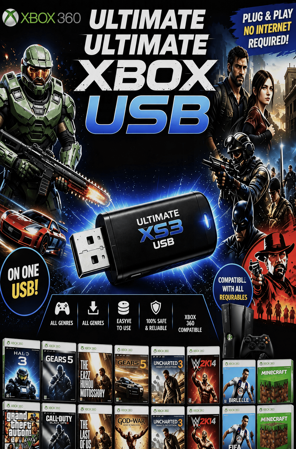 Xbox 360 USB Kit – Aurora Dashboard • Tools & Apps • Works All Models - GameTech Hub